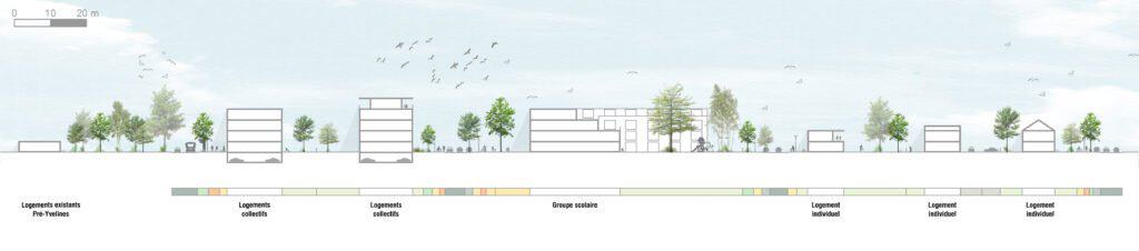 Perspective du futur quartier des IV arbres à Élancourt